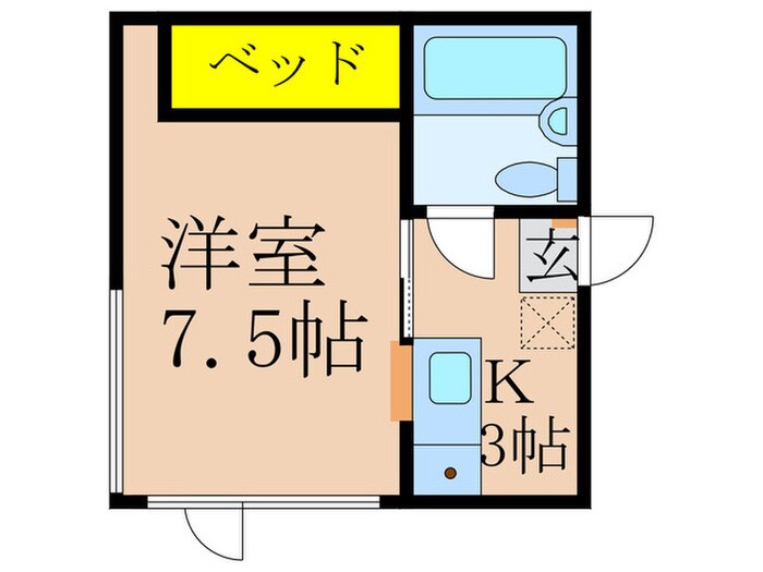 フォレストファームの物件間取画像