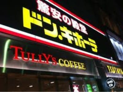 ネストピア天神東Ⅱ(502)の物件外観写真