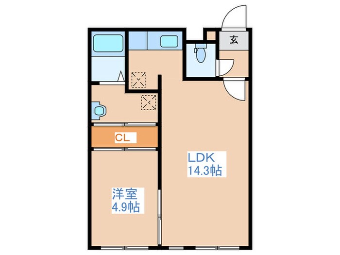 Ｌａｎｄ平岸の物件間取画像