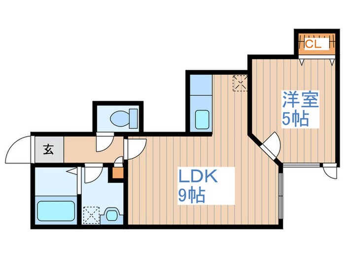 チュティ平岸の物件間取画像