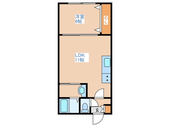 アークコート平岸Ⅲの物件間取画像