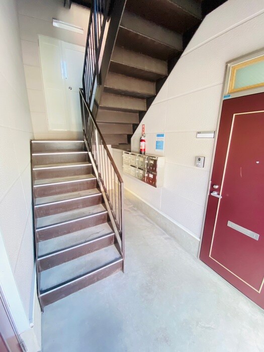 ＳＡＫＡＴＡ　ＢＬＤの物件外観写真