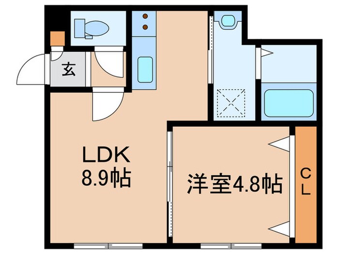 ESTOR美園の物件間取画像