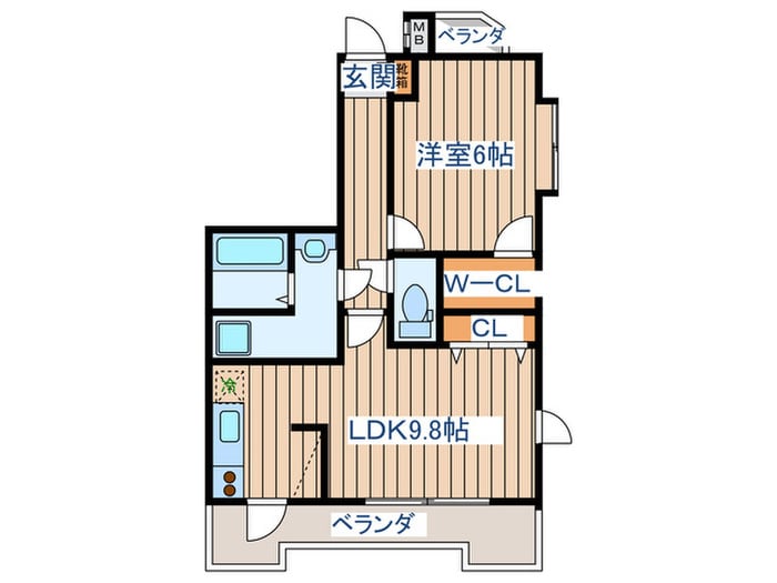 サンヴァ－リオ新田駅前Ⅵの物件間取画像