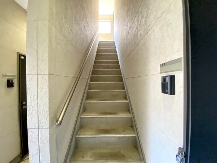 ＭＹＬＩＦＥ　Ⅱの物件外観写真