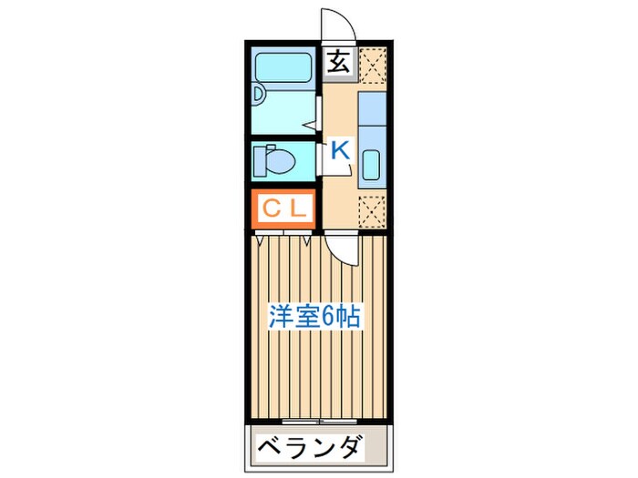 オアシス長町Ｂの物件間取画像