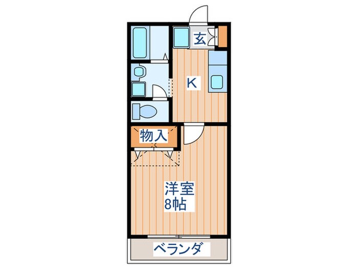 ロフトハウスＡの物件間取画像