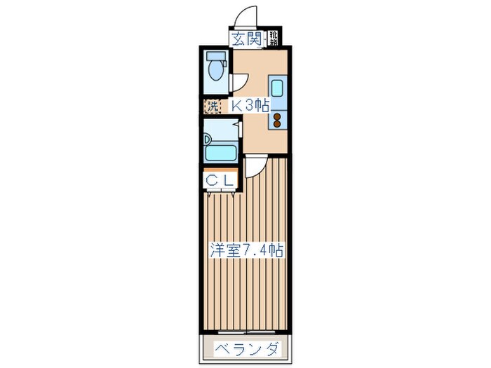 サンヴァ－リオ新田駅前Ⅱの物件間取画像