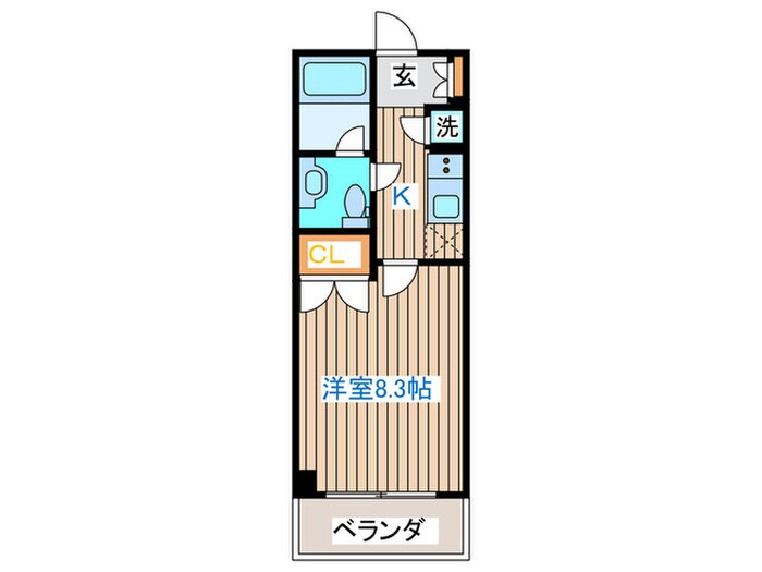 ｺﾝﾌｫｰﾄEXE新田ｽﾃｰｼｮﾝの物件間取画像