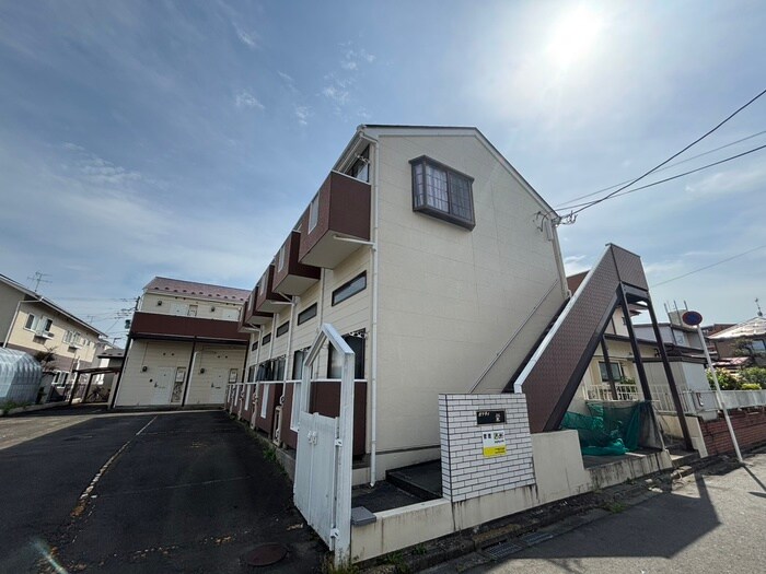 ロフティ栄の物件外観写真