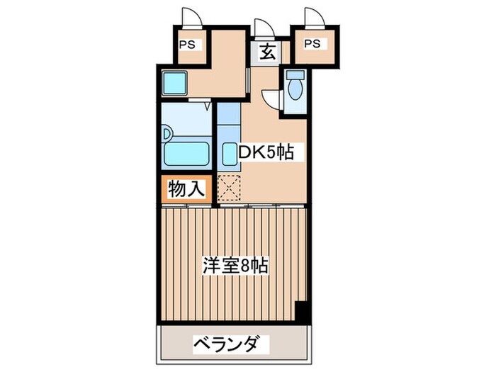 ＹＳＫコーポ卸町の物件間取画像