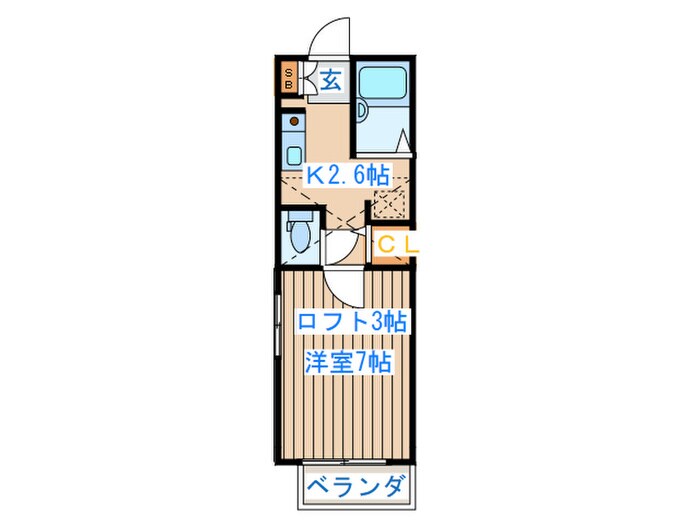 スカイフレンド東中田の物件間取画像