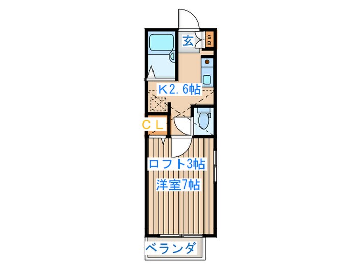 スカイフレンド東中田の物件間取画像