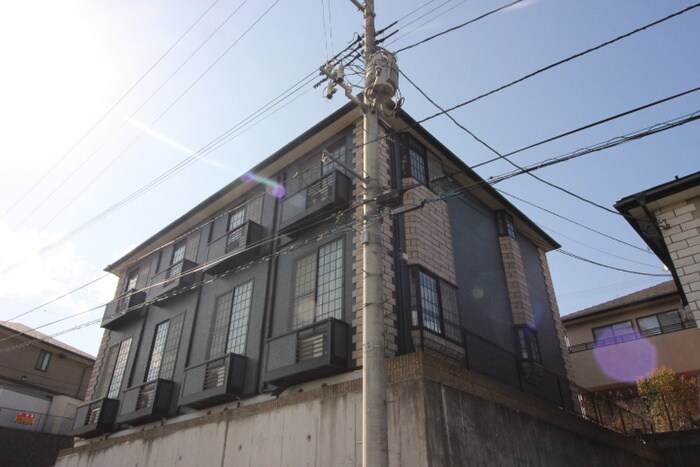 アンソロジーレノンの物件外観写真