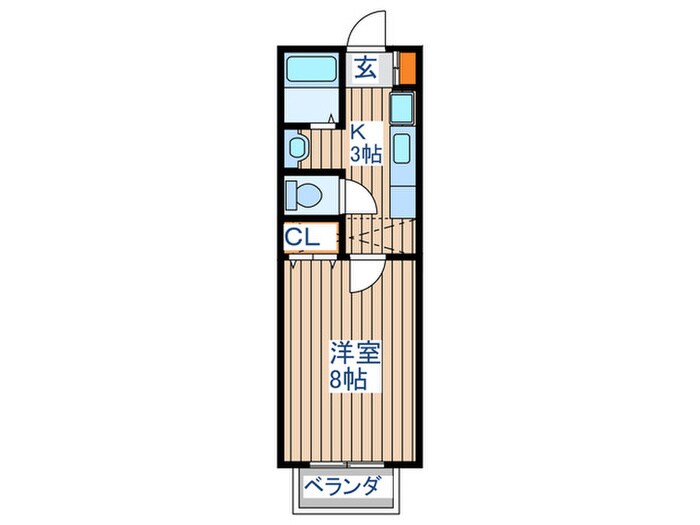 アヴァンセ富沢南　六番館の物件間取画像