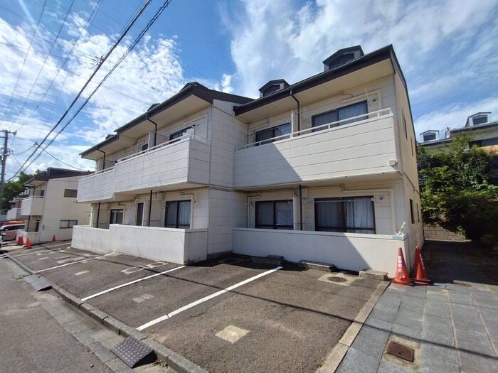 アクティブパレス－カラフル－の物件外観写真