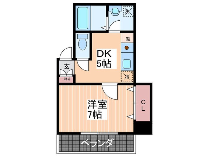 玉川ビルの物件間取画像