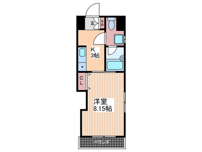 ＳＫビルの物件間取画像