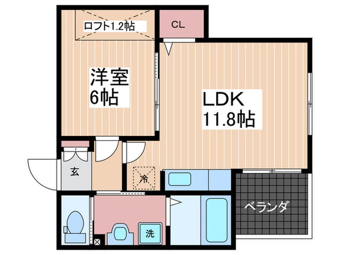 ｋａｔａｙａｍａＢＬＤＧ１９の物件間取画像