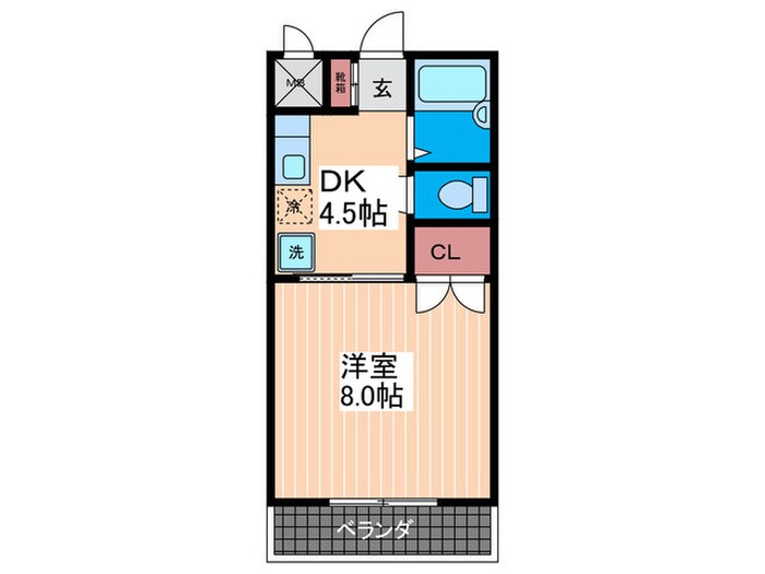 サンライフ古川Ⅰの物件間取画像