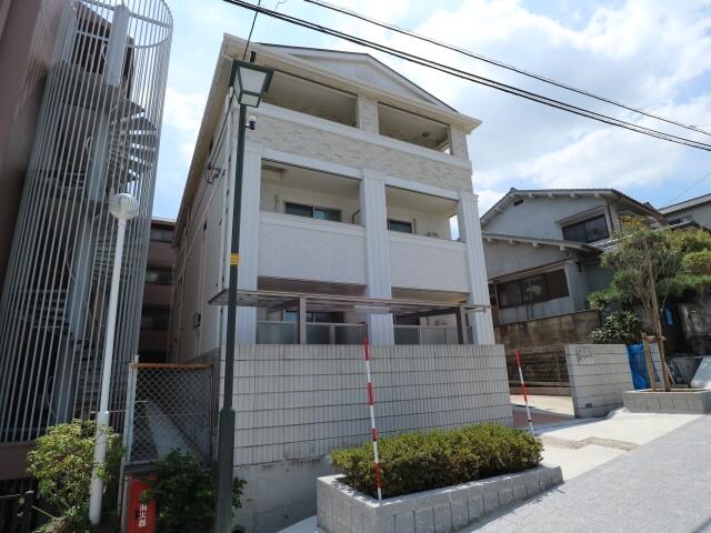 生駒駅 徒歩8分 1階の物件外観写真