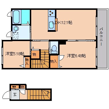 近鉄下田駅 徒歩8分 2階の物件間取画像