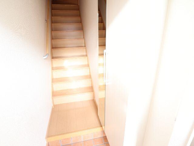 菖蒲池駅 徒歩20分 2階の物件内観写真