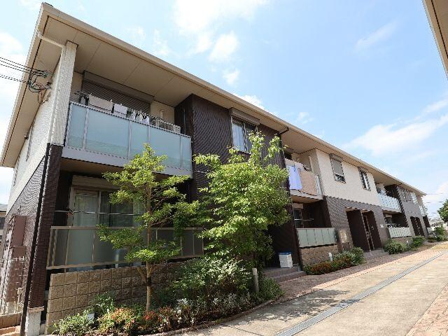 山田川駅 徒歩20分の物件外観写真