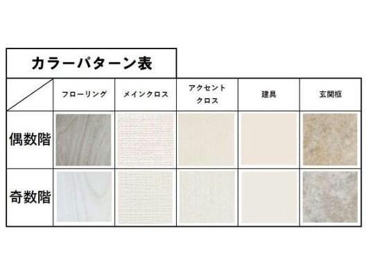 スプランディッド弁天町WESTの物件内観写真