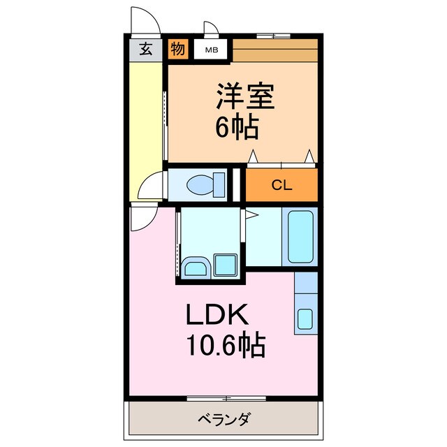 プランドールⅢの物件間取画像