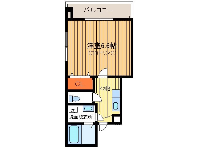 柳澤ハイツ第IIIの物件間取画像