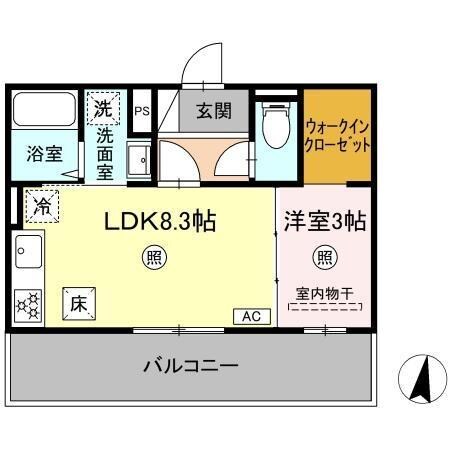 PREMILIFE賀来北の物件間取画像
