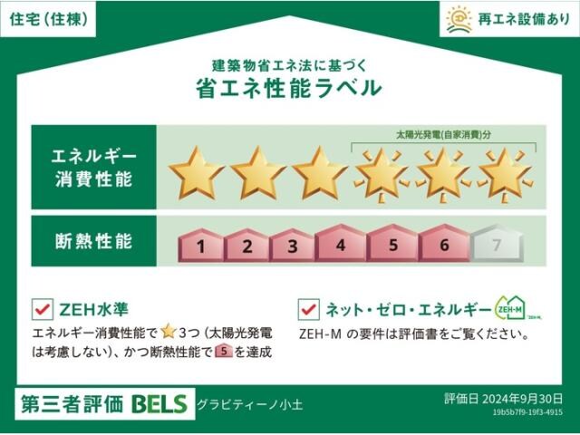 西焼津駅 徒歩22分 1階の物件内観写真