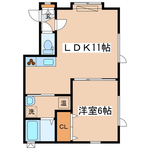 駒場ビレッジの物件間取画像