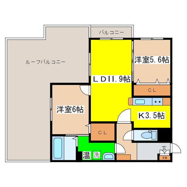 アビタパークサイド昭和中央の物件間取画像