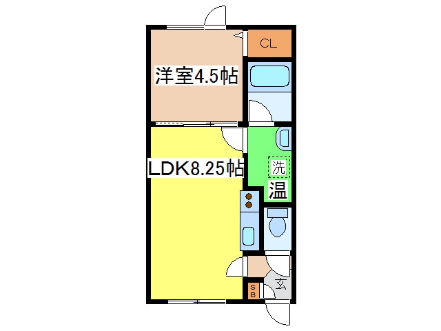 ロイヤルエステートＬの物件間取画像