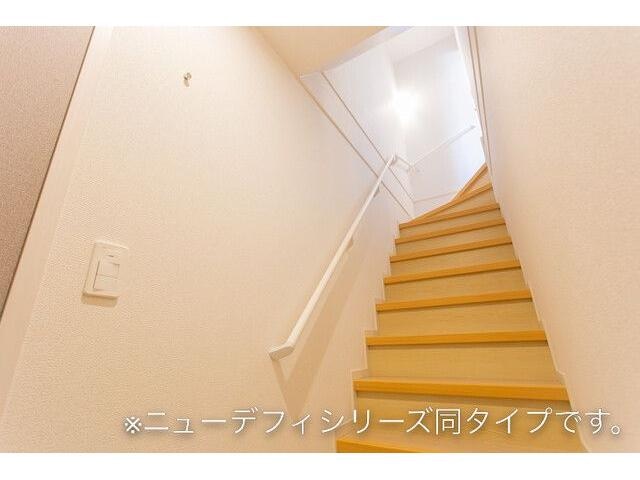 田崎橋駅 徒歩9分 2階の物件内観写真