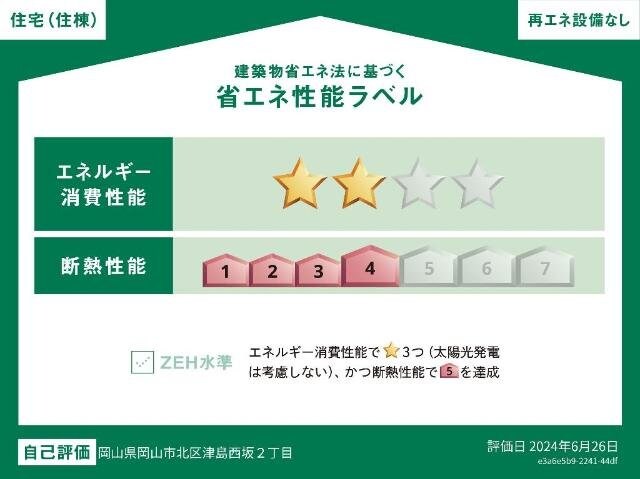 Excel No.Ⅲの物件外観写真