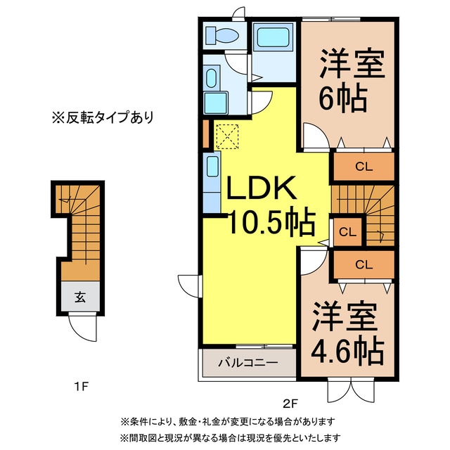 サンフラワーヒルズの物件間取画像