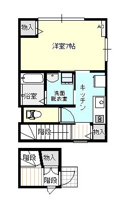 アバンティ京田A棟の物件間取画像