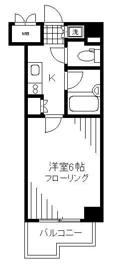 沼袋駅 徒歩8分 2階の物件間取画像