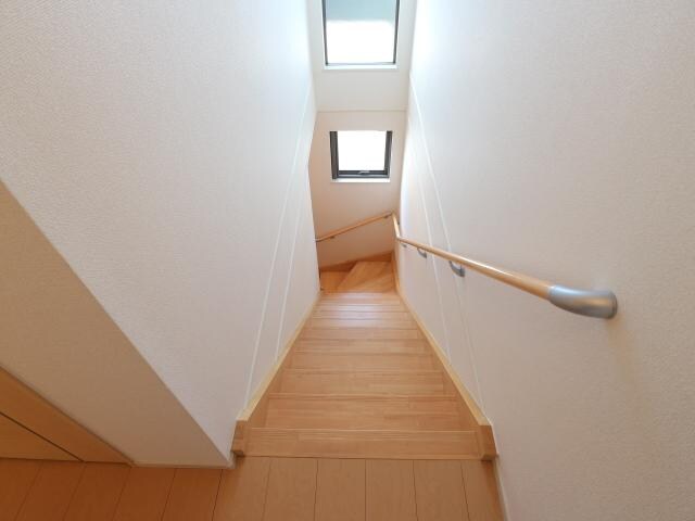 清水駅 バス9分  クミアイ化学前下車：停歩15分 3階の物件内観写真