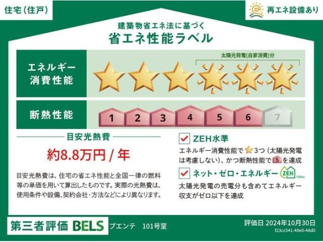 狐ケ崎駅 徒歩49分 1階の物件内観写真