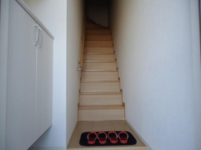 中津駅 徒歩25分 2階の物件内観写真