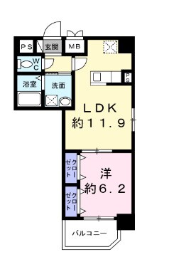 スアヴィス三ノ輪の物件間取画像