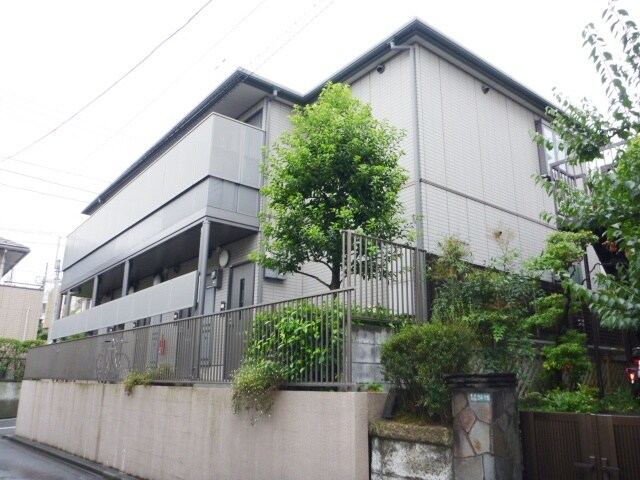 自由が丘駅 徒歩8分 1階の物件外観写真