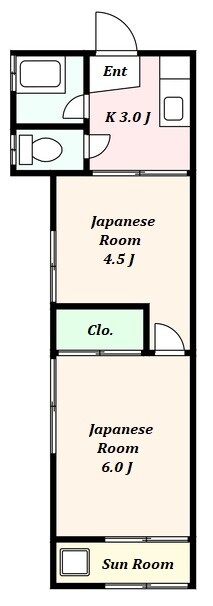 窪田アパートの物件間取画像
