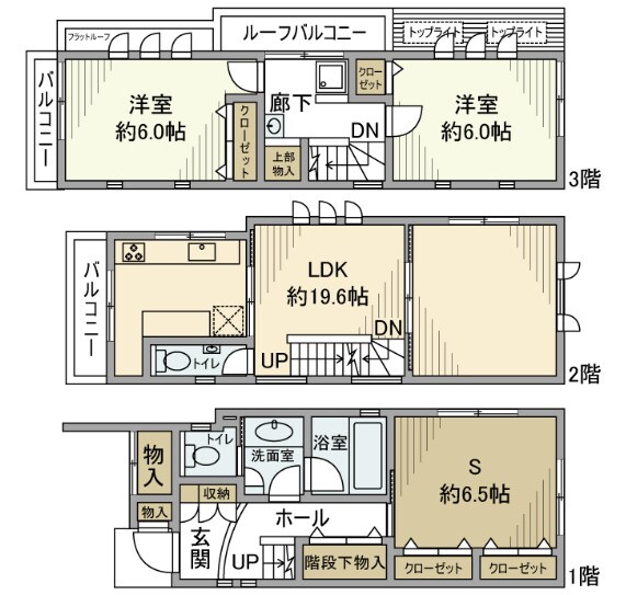 阿佐ケ谷駅 徒歩7分 1-3階の物件間取画像