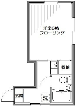 新中野駅 徒歩3分 1階の物件間取画像