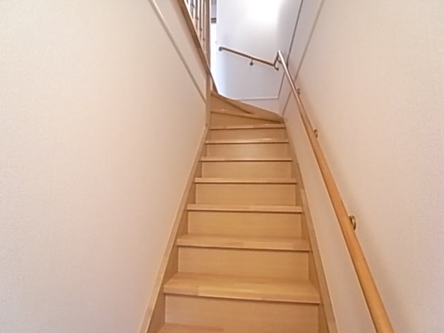 新大宮駅 徒歩18分 2階の物件内観写真